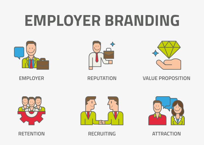 Employer Branding Icons